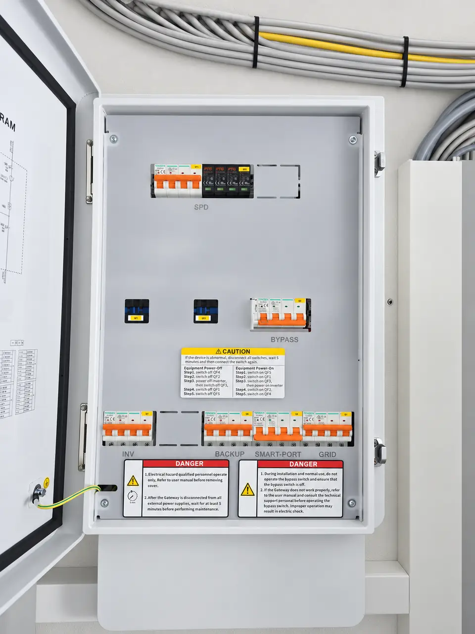 Ersatzstrom-Gateway mit Schutz aus dem Projektbestand von E-PN