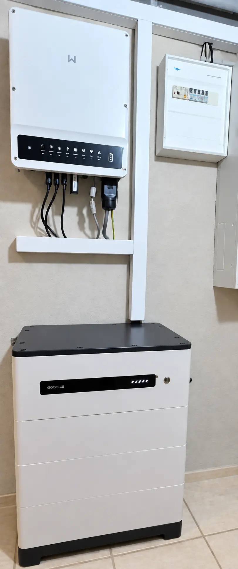 Energiesystem mit Unterverteilung aus dem Projektbestand von E-PN