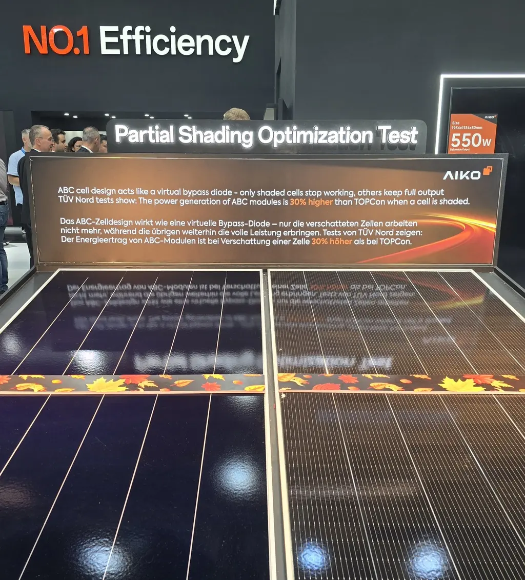 Vergleich von ABC- und TOPCon-Solarzellen auf einer Fachmesse