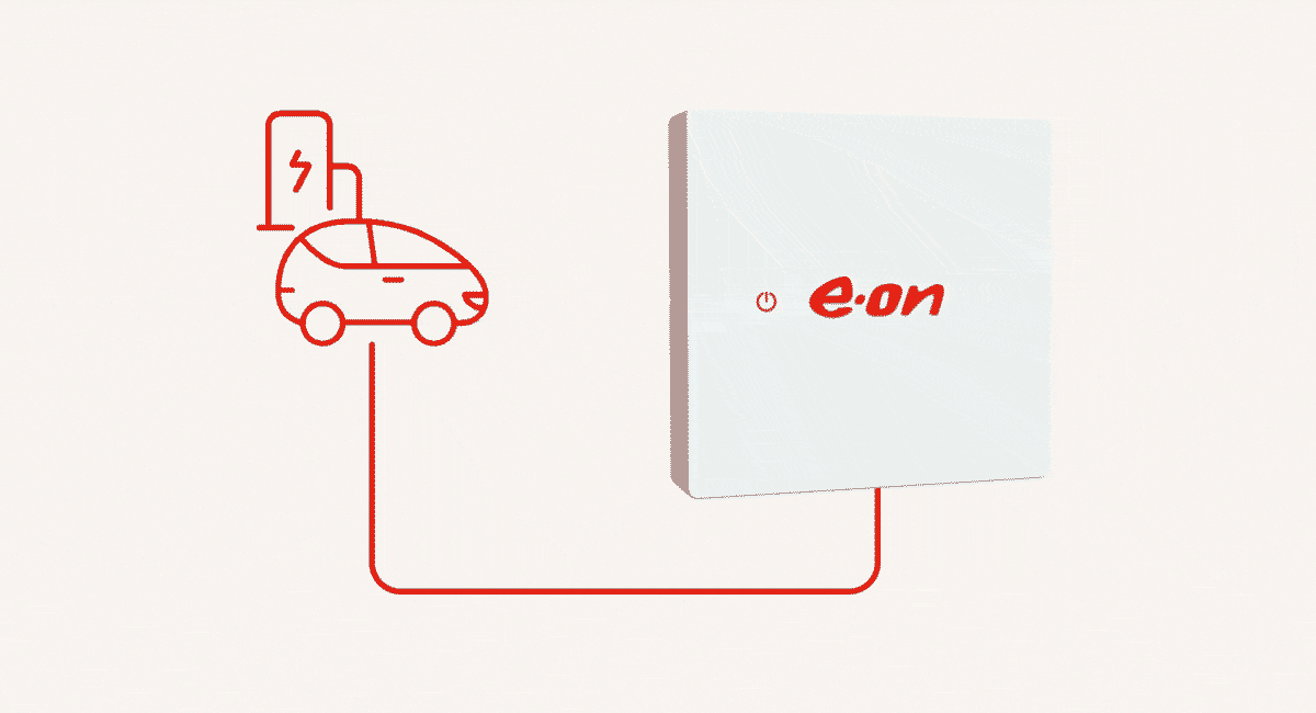 E.ON Home Energiemanager koordiniert das Laden eines Elektroautos